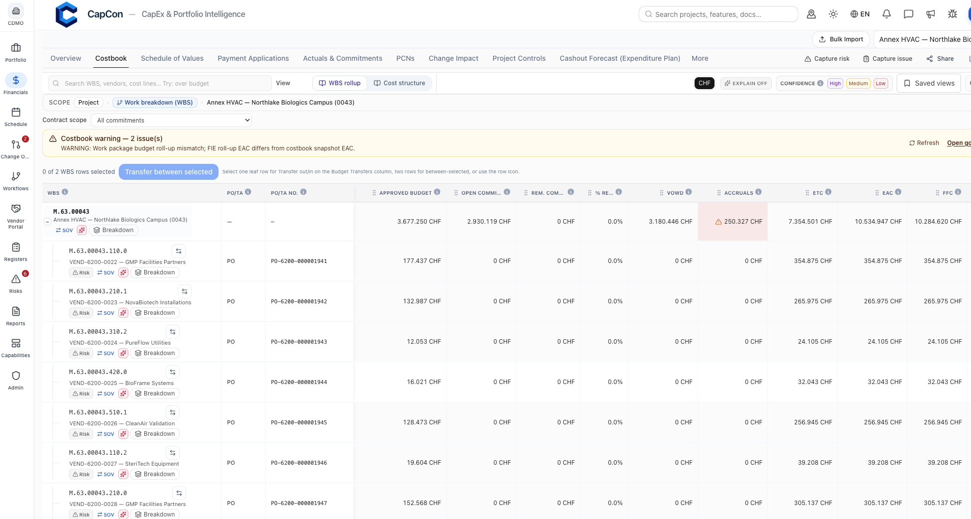 Costbook & total cost